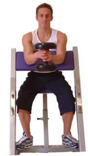 grasp the weight with both hands