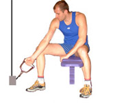 rest your elbow across your inner thigh