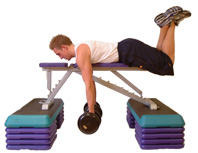 aim to start with your arms straight