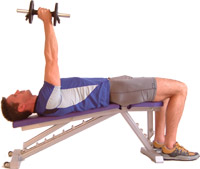 always make sure that the weights are securely fastened