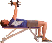 start with your arms straight - weights inline with your chest