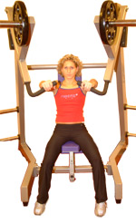 keep your head and back firmly into the bench