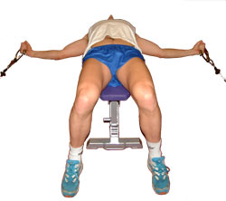 avoid lowering your hands below your shoulders