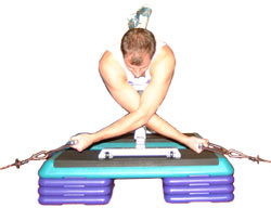 cross your arms over