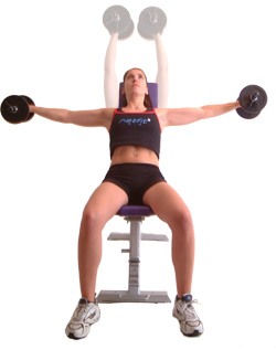 smoothly lift the weights out to the side - then straight overhead