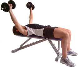 start with straight arms - double shoulder width apart