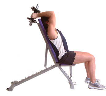 TAKE THE WEIGTHS BEHIND YOUR HEAD