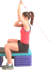 smootly straighten your arm